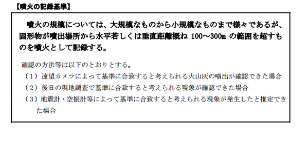 箱根39 噴火だが噴火と呼ばない Togetter 箱根39 噴火だが噴火と呼ばない Togetter