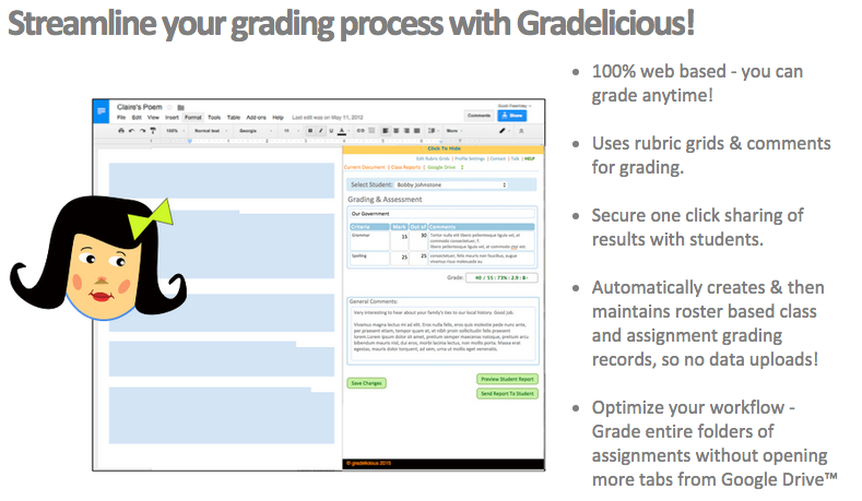 getGradelicious's tweet photo. Transform grading #GoogleClassroom and @GoogleDrive student work into a streamlined &amp; highly effective practice. http://t.co/CTX22bifmV