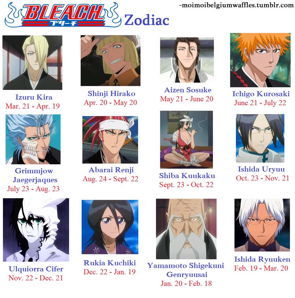 Which 'Bleach' Character Are You, Based On Your Zodiac Sign?