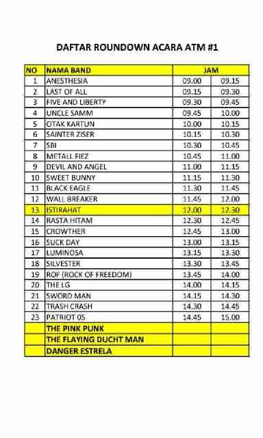 SDpunkrock's tweet photo. Rundown | ATM#1| Parade Band Indie | Pantai Goa Cemara | 23 Juli 2015 | 08.00 - 16.00 | HTM Free! Let's join :) http://t.co/mR1YlfO0fw