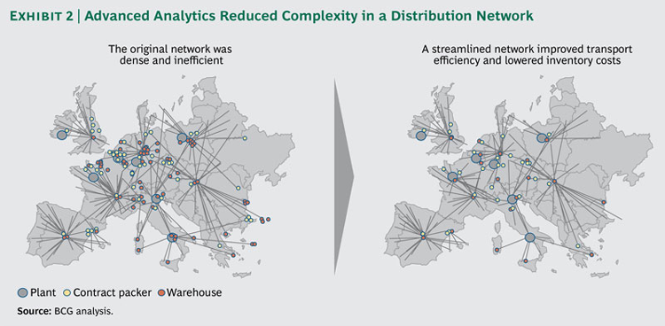 wef's tweet photo. 3 ways #bigdata can improve your #supplychain http://t.co/WRtRKgramS @bcgperspectives http://t.co/6TWWjYuwdy