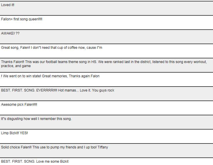 Falen on Twitter: "The People have Spoken! They LOVE some Limp Bizkit