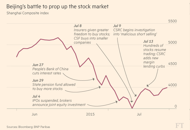 Permalien de l'image intégrée