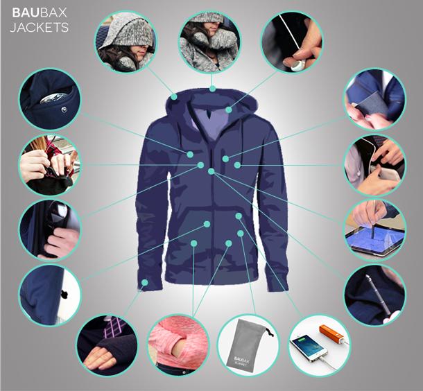 GuideHackers's tweet image. This All-in-One Travel Jacket has reachd $1 Million on Kickstarter! #Travel kickstarter.com/projects/59753…