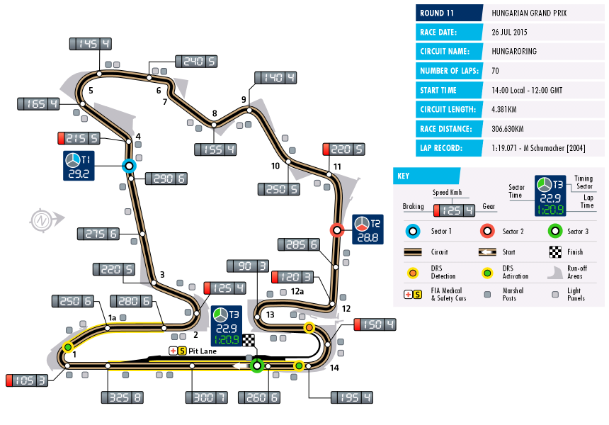 KapcsolÃ³dÃ³ kÃ©p