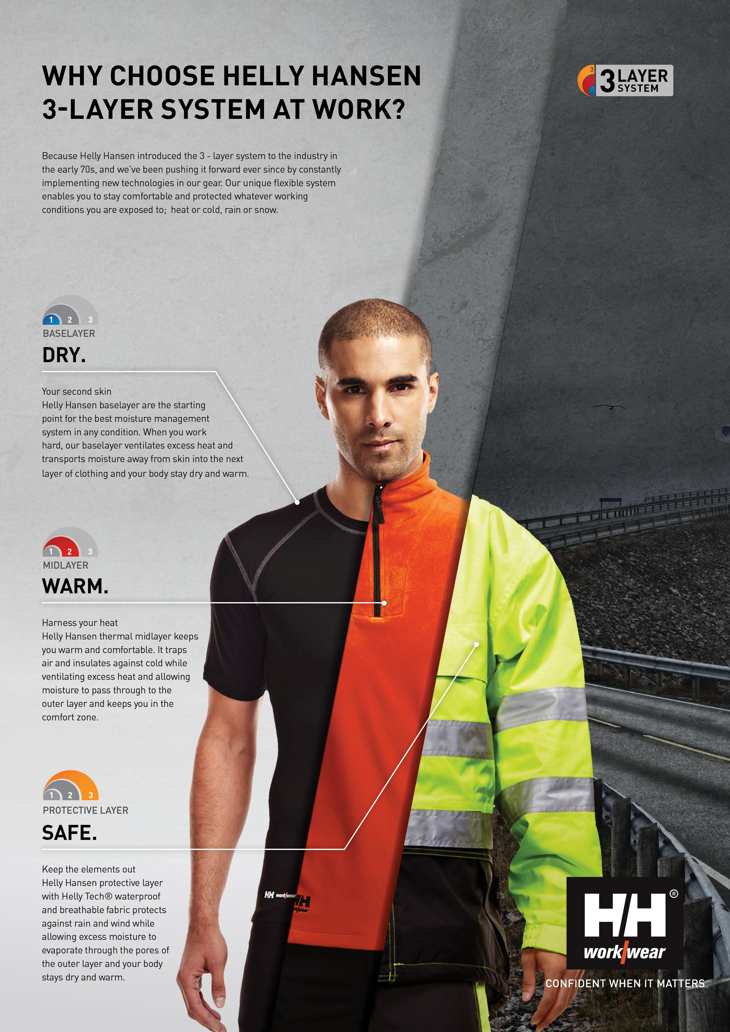 Offshore Clothing on X: Clothing Solution - keep warm, dry and