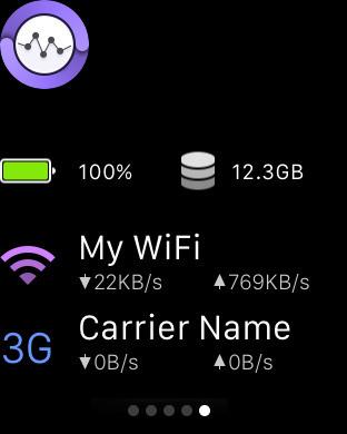 al_thecoder's tweet image. Focus on Apple Watch – App: Mini Stats thelittlebakery.org/2015/07/focus-…