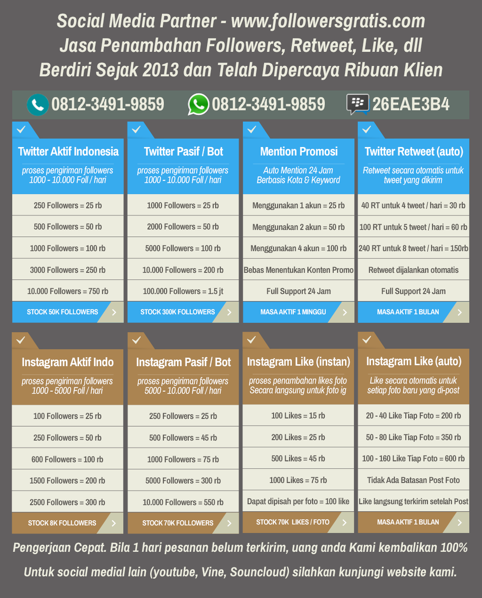 Permisi 😉 kami jual followers twitter &amp; instagram murah, mulai 25rb-an 💰 Mungkin <a href="/ShellaAmbar26/">ShellaA🦭/acc🔆</a> berminat?