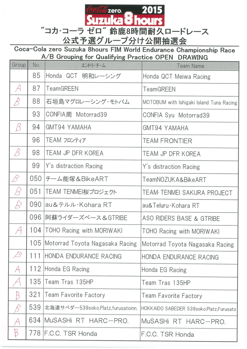 suzuka_event's tweet photo. “コカ･コーラ ゼロ”鈴鹿8耐 公式予選グループ分け公開抽選会速報！その2
明日８時～１０時の間、再度公開抽選会があり、そこで公式予選のグループ分けが確定します。
Aグループは強豪揃い！公式予選から激戦必至！
 #鈴鹿8耐 http://t.co/vPusBmvX2F