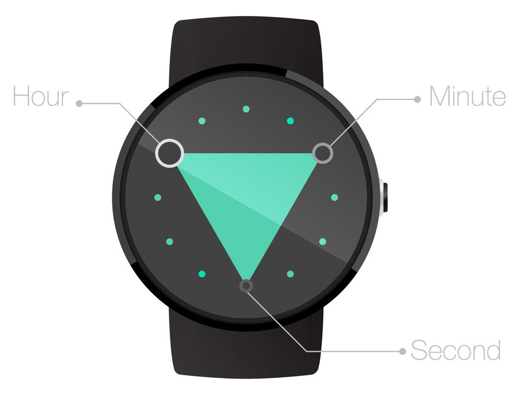 Ceadgroup tweet media