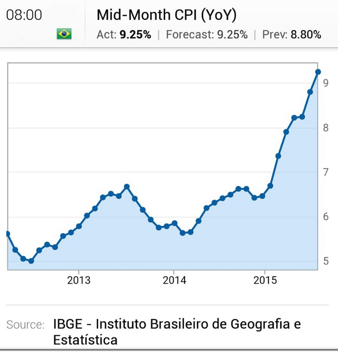 Permalien de l'image intégrée