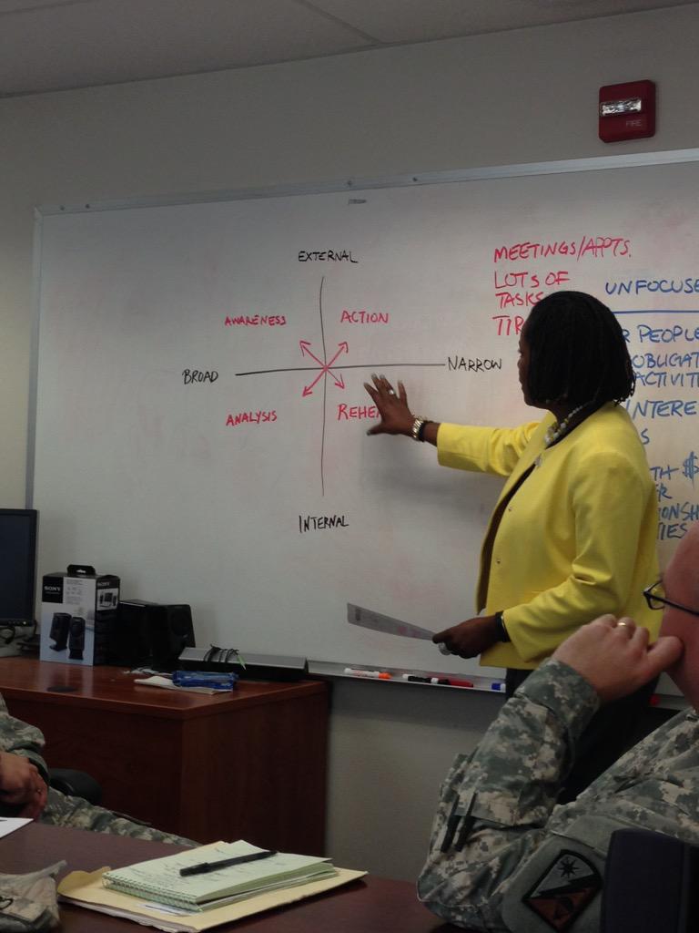 ArmyResilience's tweet image. Our #performance expert demonstrates the #AttentionControl model