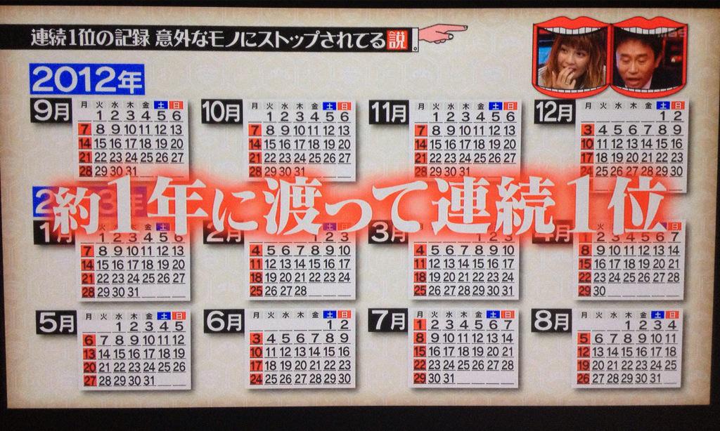 雑巾 Na Tviteru 水曜日のダウンタウン放送内容は カラオケ週間ランキング51週連続一位だったゴールデンボンバーの記録を止めたのが 進撃の巨人のテーマ曲linked Horizonの紅蓮の弓矢だって内容でした Revoさんかっこいい O ʃ Http T Co Qs8g36lei6