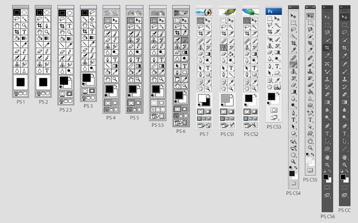 ¡Que levante la mano quien haya trabajado con todas estas paletas de Photoshop! buff.ly/1LsVEuJ