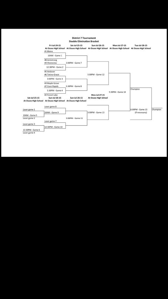 Andover VFW Baseball tweet media