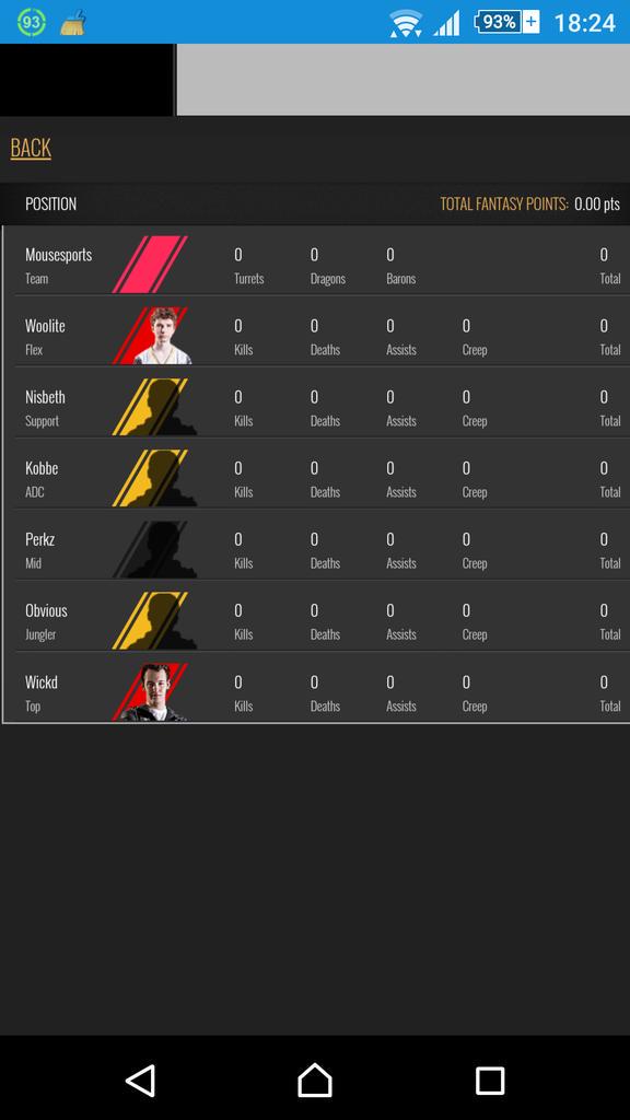 ivas10PUBG's tweet image. Go Go Perkz @perkzlol #Croatia #bestmidlaner #alphadraft