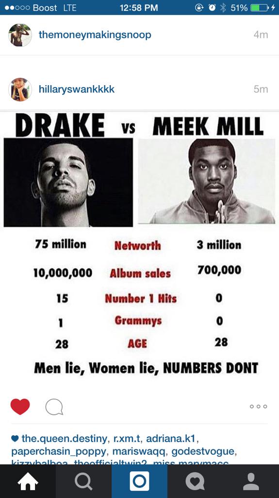 PontiacMadeDDG's tweet photo. Drake really shittin on this nigga tho 😭😭😭😭😭😭🙏🏽 #MeekBeLike #Drake http://t.co/I2tNvXE3UW