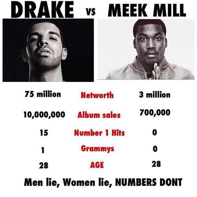 kingdrizzydrake's tweet photo. 🐸☕️ http://t.co/fr1ztxyWUB