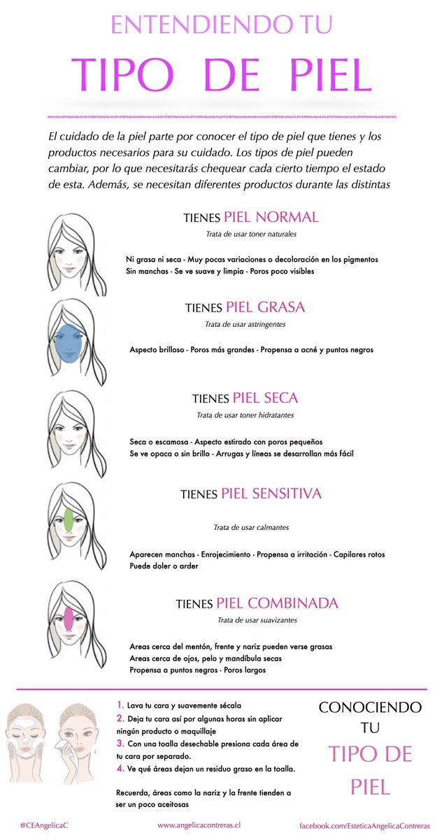 CEAngelicaC's tweet photo. Paso a paso para conocer el #tipo de #piel que tienes y como puedes cuidarlo mejor 😏
Ya sabes, si te gustó RT!! 👻 http://t.co/4Gpob30ESO