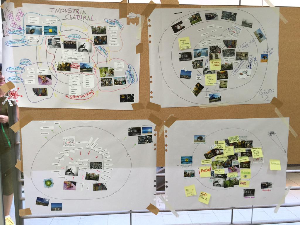 Cuatro posibles conceptos de proyecto con <a href="/garajedeideas/">Garaje de ideas | Tech</a> en #diseñoestrategico taller de #cocreacion #Málaga