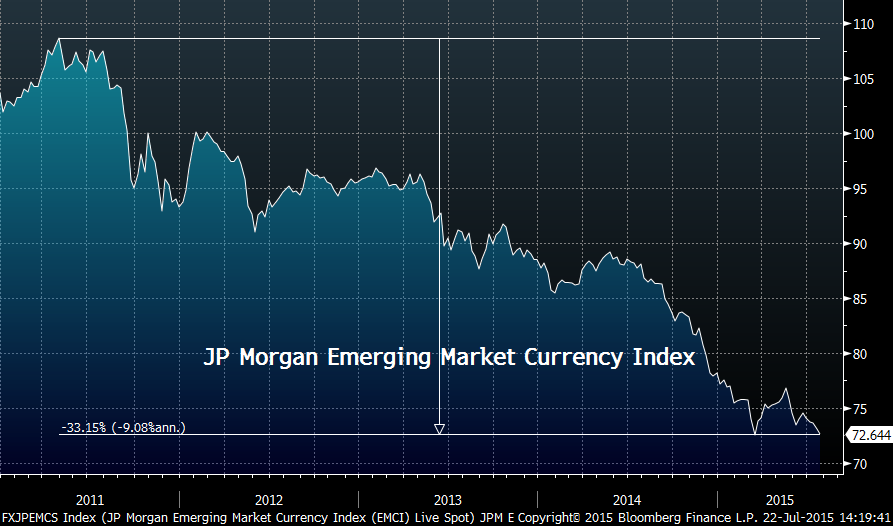 Permalien de l'image intégrée
