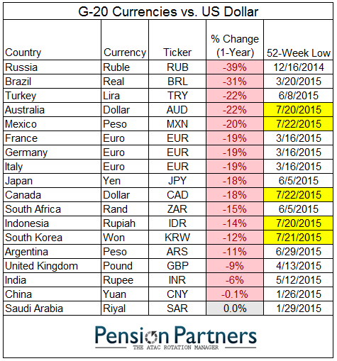 Permalien de l'image intégrée