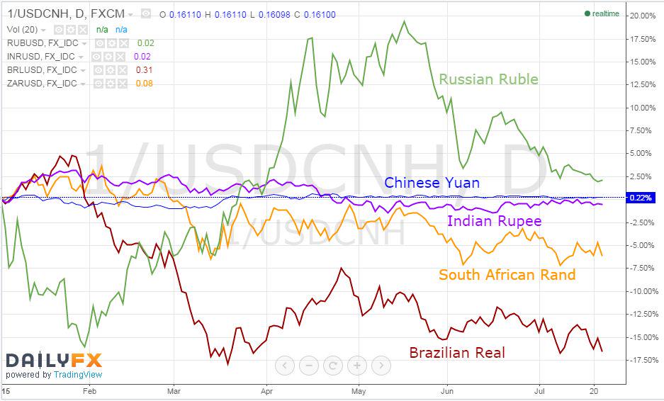Permalien de l'image intégrée