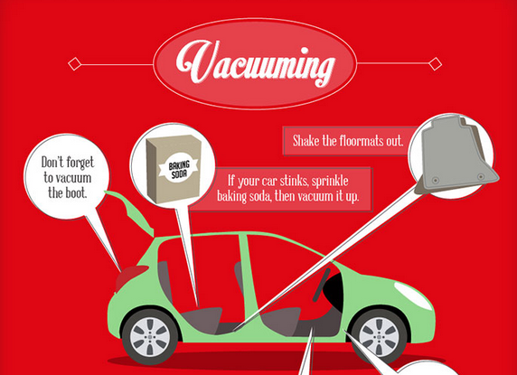 AutoTitlePros's tweet image. Detail Your Car like a seasoned Pro! #Infographic budgetdirect.com.au/blog/detail-yo…