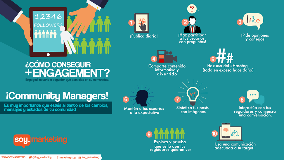 soy_marketing's tweet image. ¡Si eres #CommunityManager, esto te interesa!
