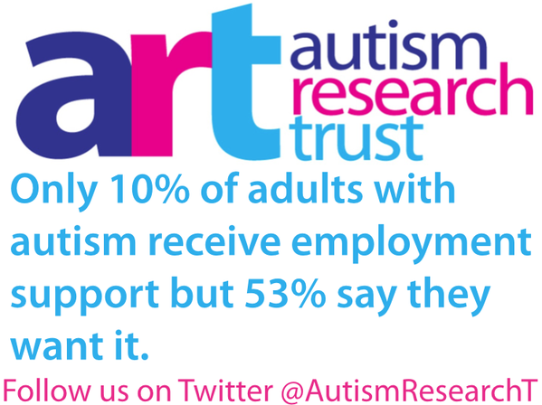 _AutismAction's tweet photo. Only 10% of adults with autism receive employment support but 53% say they want it. #AutisticGardener http://t.co/9bbPKFRNIG