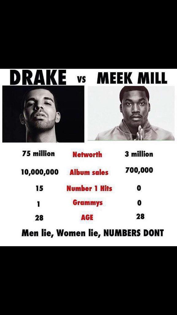 Alt_Daddy4's tweet image. #RipMeek 😔