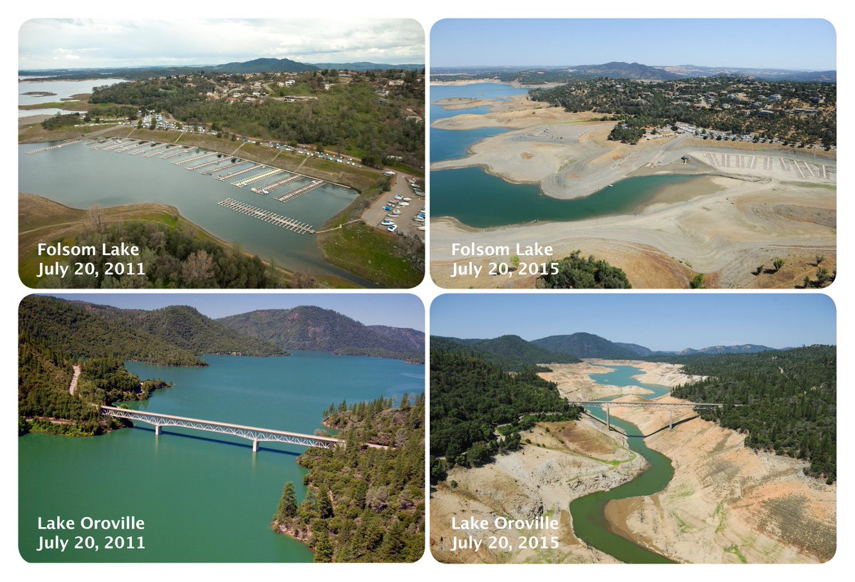 Folsom Lake Water Level Comparison Folsom Lake Water Levels