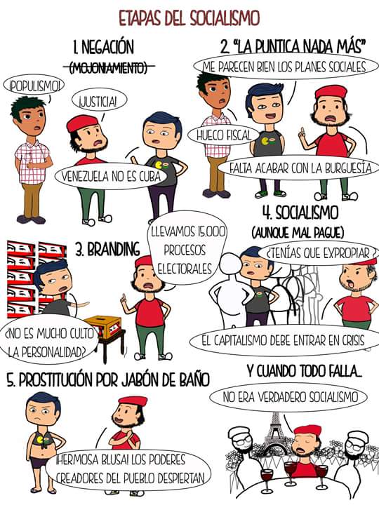 PPT - QUE TIPO DE SOCIALISMO QUEREMOS - Página 10 CKjPyBQWIAAjfum