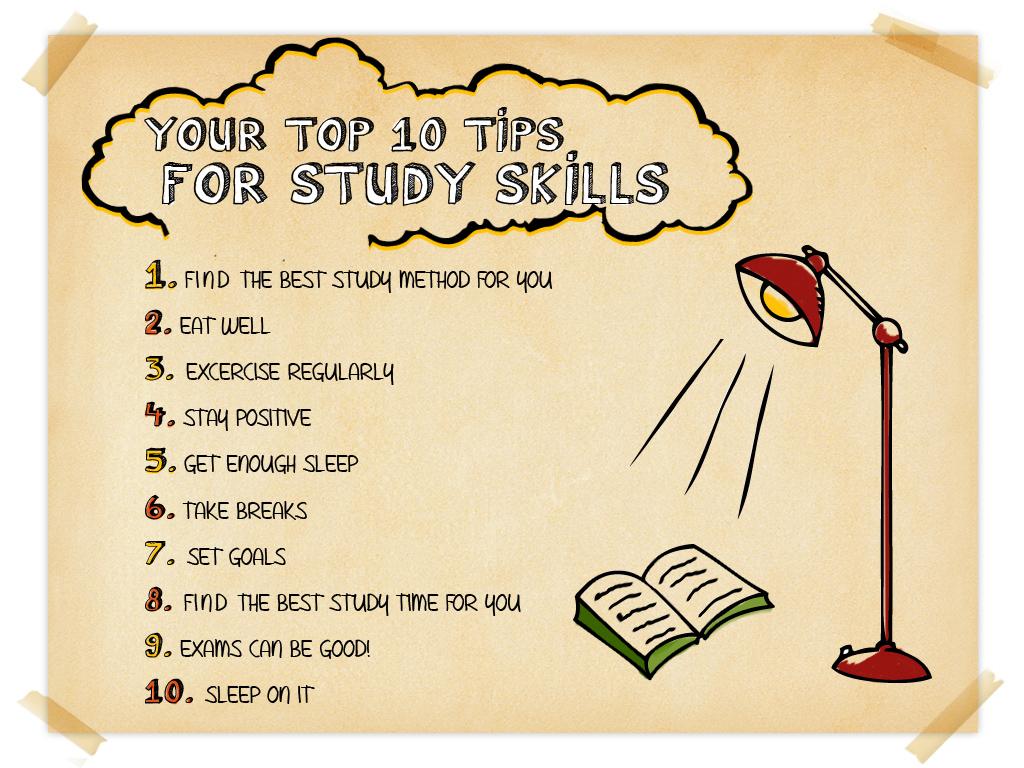 myCCNMBoucher's tweet photo. Students: Studying for NPLEX Exams crunch time! 10 tips to keep you on the right track. #BoucherLife! http://t.co/cLtwAdh2C0