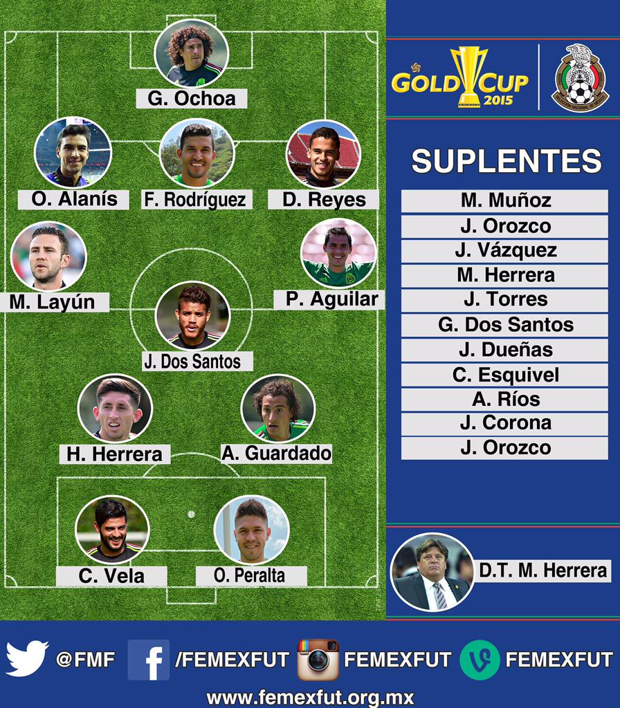 FMF's tweet photo. #CopaOro2015 Alineación de la Selección Nacional de México http://t.co/wTuMA9c0Zj
