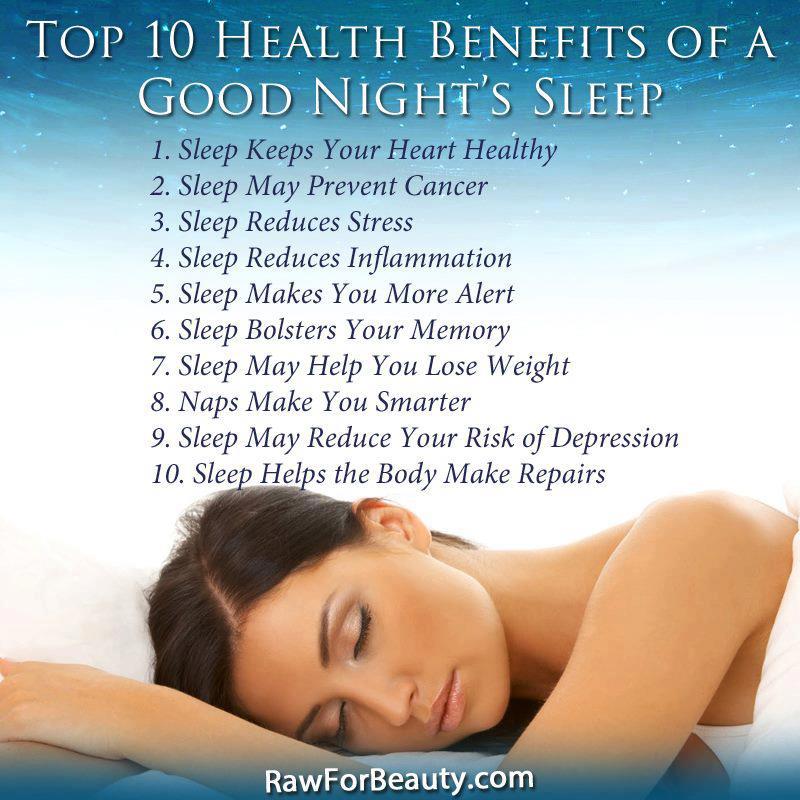 Health-Fitness Tips on X: Top 10 Health benefits of a Good Night