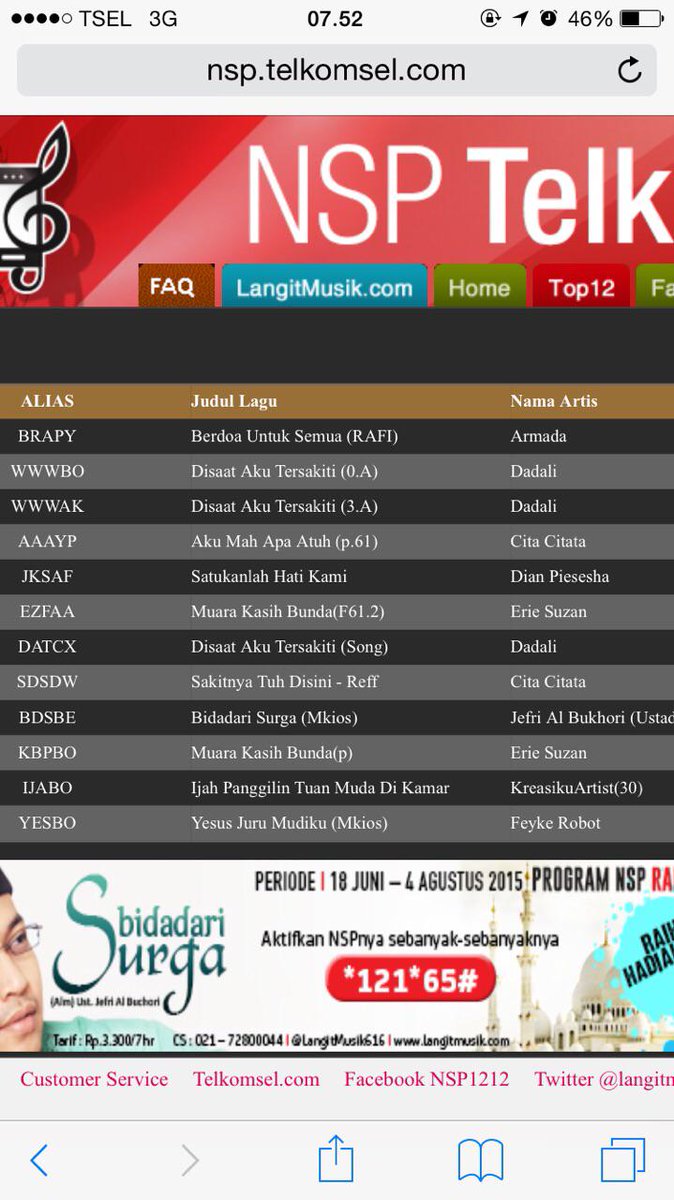 band_Armada's tweet photo. Berdoa Untuk Semua jadi nomor 1 di chart NSP Telkomsel! Terima kasih supportnya Pasukannn! #Salut http://t.co/dS9SNNl0ud