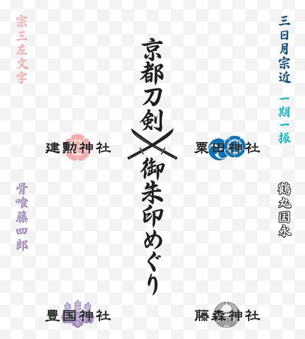 三條小鍛冶宗近本店さんのツイートまとめ その8 Togetter 三條小鍛冶宗近本店さんのツイートまとめ その8 Togetter