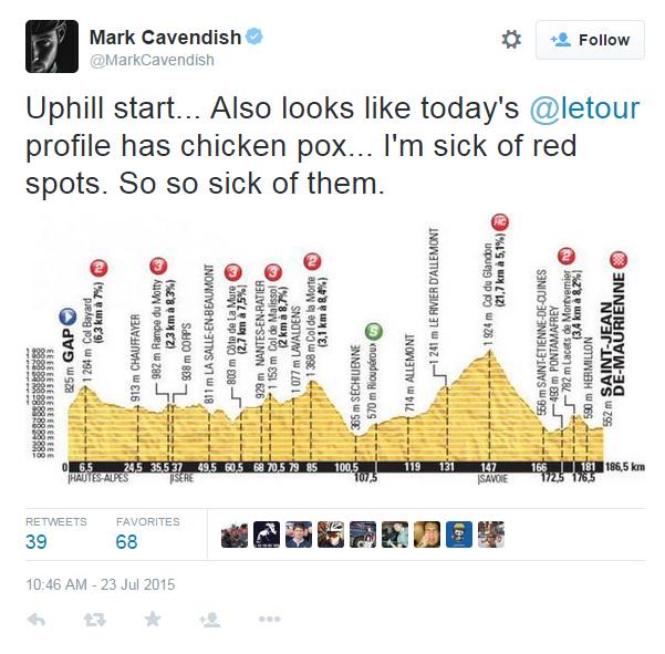 Haha. Succes, <a href="/MarkCavendish/">Mark Cavendish</a> ;-)