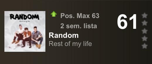 RandomOficialBB's tweet image. Randomers!

Seguimos subiendo en la lista oficial de ventas con nuestro disco (EP)
Orgullosos gracias a vosotr@s 😍