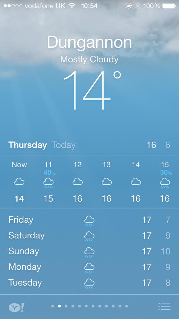 Mood deterioration warning.....