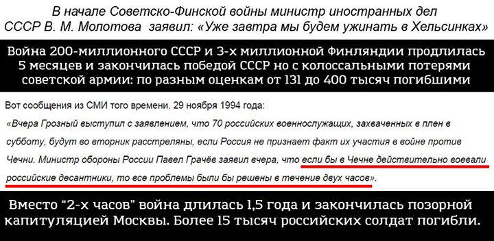 Досье на главу Луганской облгосадминистрации Георгия Туку - Цензор.НЕТ 5242