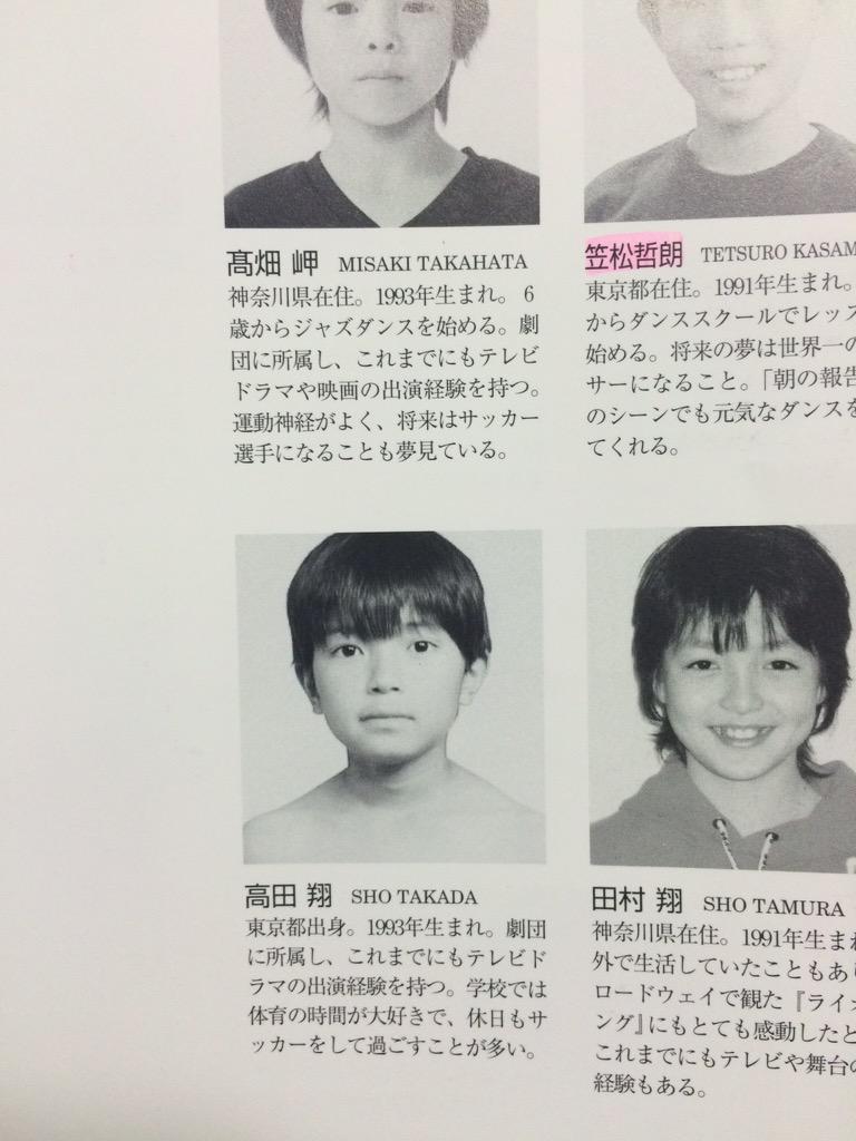 高田翔のプロフィール