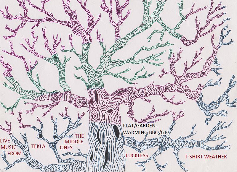 HOT NEW HOUSE SHOW! 6th Aug in M16 with <a href="/TheMiddleOnes/">The Middle Ones</a> + @gotshirtweather + @soluckless + Tekla. PM for address :-)