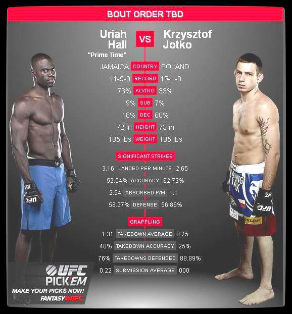 KBakinowska's tweet photo. #UFCJotkovsHall @JotkoMMA @danawhite @Jolassanda http://t.co/ckfVbvG9FO