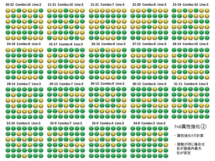 火力配置 Twitter