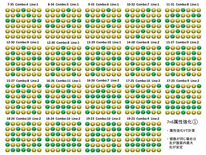 火力配置 Twitter
