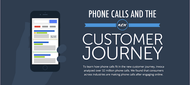 MarketDomMedia's tweet photo. How Phone Calls Fit Into The New Customer Journey
http://t.co/A5Yirv8yBI http://t.co/Mjzbw7tnsH