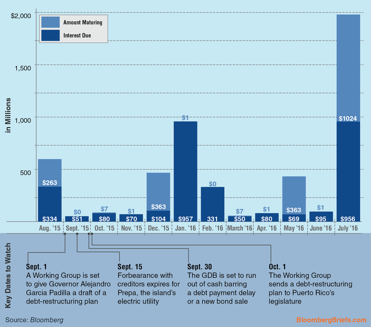 Permalien de l'image intégrée