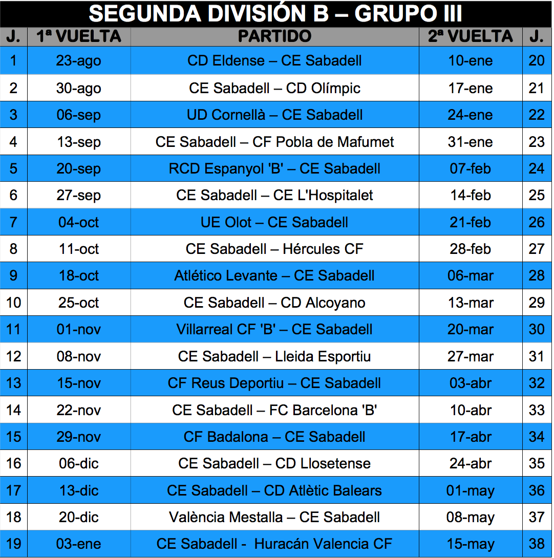 MiguelAngel32's tweet photo. Ya tenemos los calendarios del primer equipo, filial y Juvenil A, los tres principales equipos de la entidad. #CES http://t.co/wYFsZpnAAC
